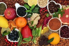 Flavonoid Risk Intake Diversity Diseases Study