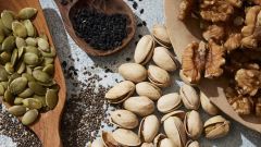 Supplements People Diet Fiber United States Vitamin