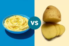 Potatoes Sodium Fat Potato Plain Potatoes Calories