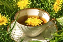 Water Weight Water Weight Day Fluid Tea