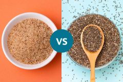 Fiber Chia Psyllium Seeds Chia Seeds Husk
