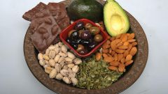 Fats Fat Body Skin Diet Food