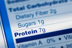 Protein Dr Layman Range Shapiro Dr Layman