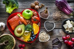 Cholesterol Heart Levels Ldl Fiber Risk