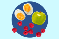 Sugar Blood Levels Blood Sugar Levels Carbohydrates Protein