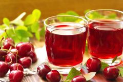 Inflammation Tea Juice Water Health Cherry