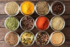Weight Loss Body Spices Research Bmi